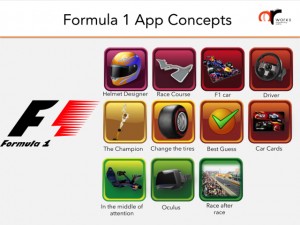 F1Apps_byARworks